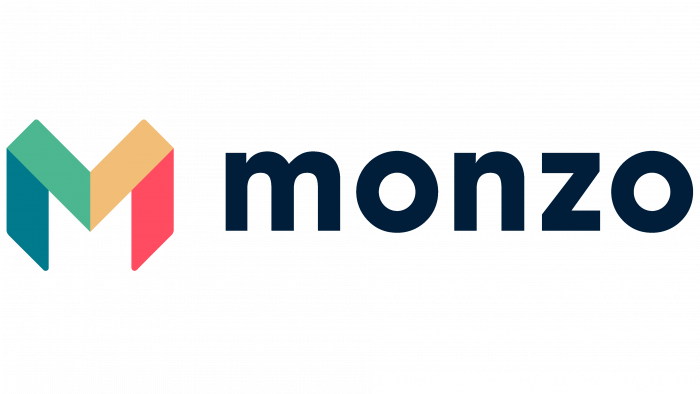 How Monzo scaled customer insight across 14 million customers with Brandwatch Company Logo